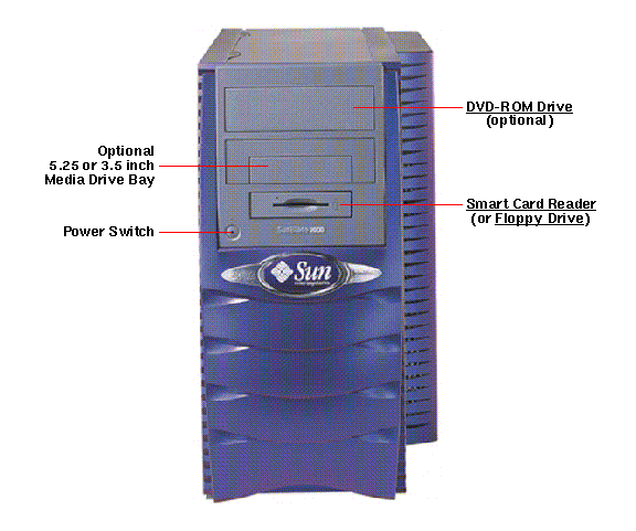 Sun Blade 2000 Front Callout