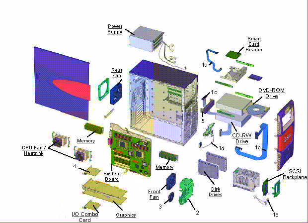 Sun Blade 2500 Exploded View
                    