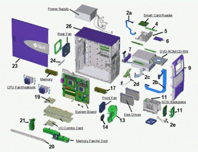 Sun Blade 2500(Silver) Exploded View
                    