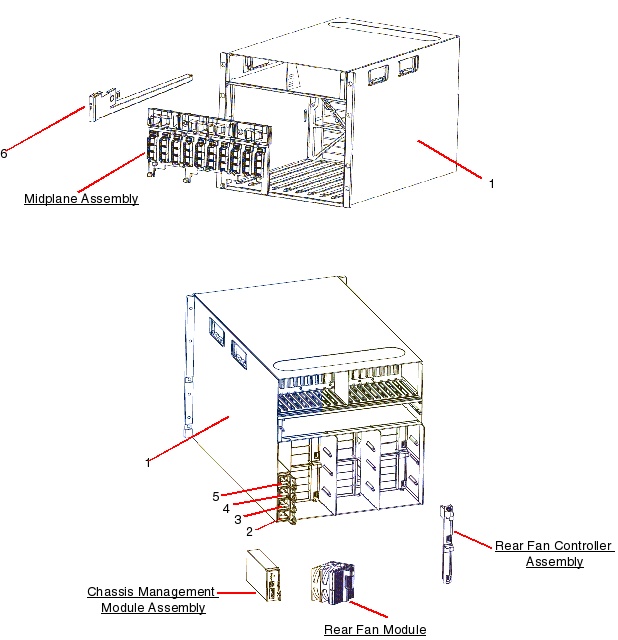 Sun Blade 6000, RoHS:YL Exploded View
                    