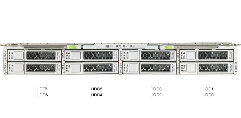 Sun Blade 6000 Disk Module Front Callout