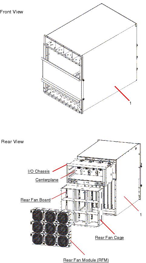 Sun Blade 8000 P, RoHS:YL Exploded View
                    