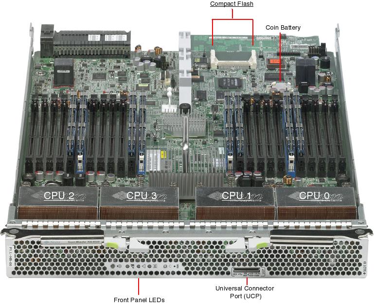 Sun Blade X6450 Server Module Front Callout