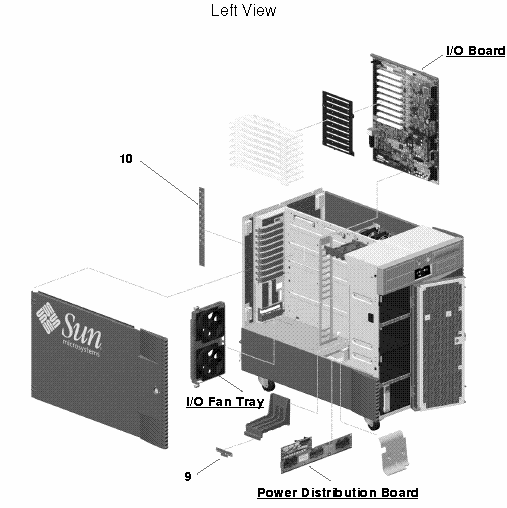 Sun Fire V880z Exploded View
                    