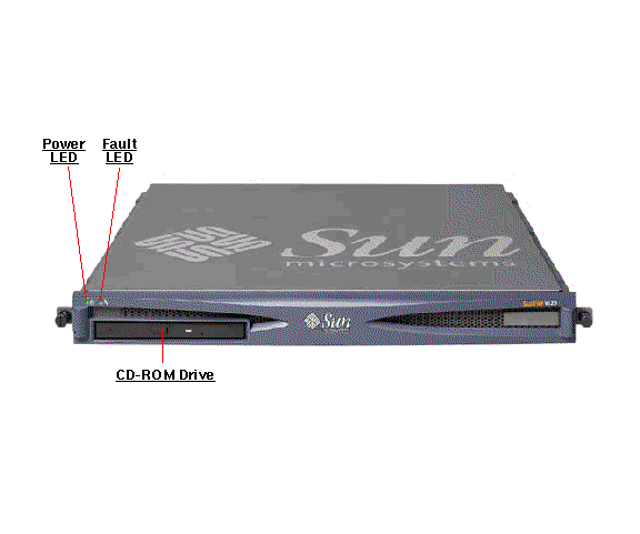 Sun Fire V120 Front Callout