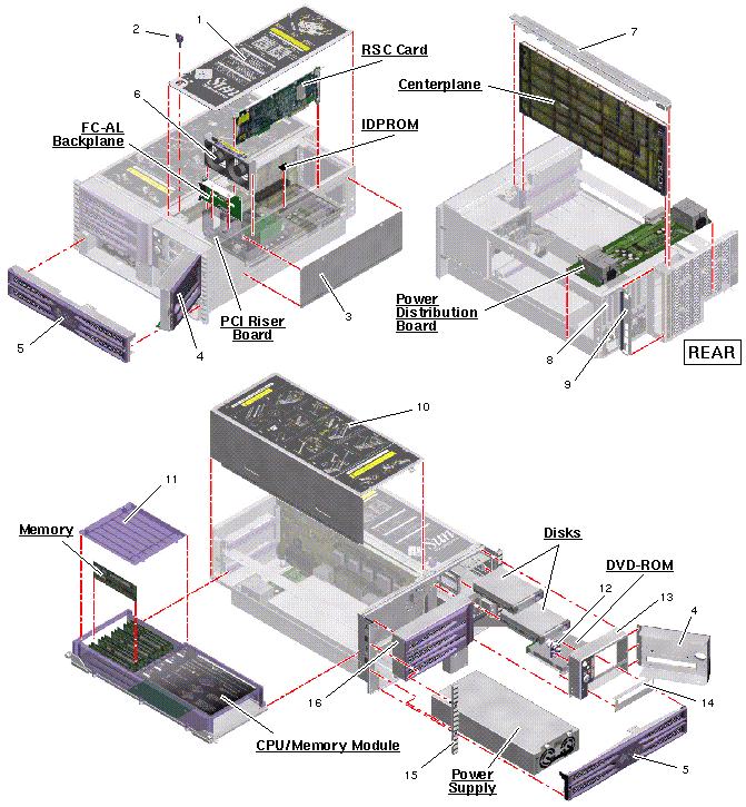 Sun Fire V480 Exploded View
                    