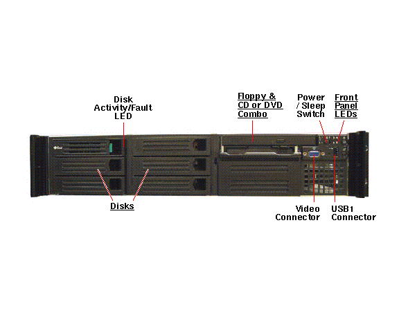 Sun Fire V65x Front Open Callout