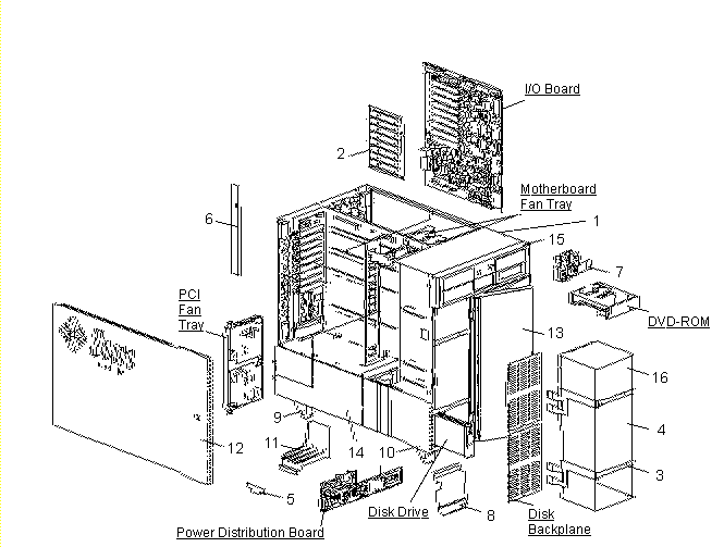 Sun Fire V890 Exploded View
                    