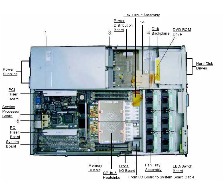 Sun Fire X4100, RoHS:YL Exploded View
                    