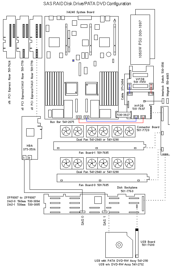 Sun Fire X4240, RoHS:YL  