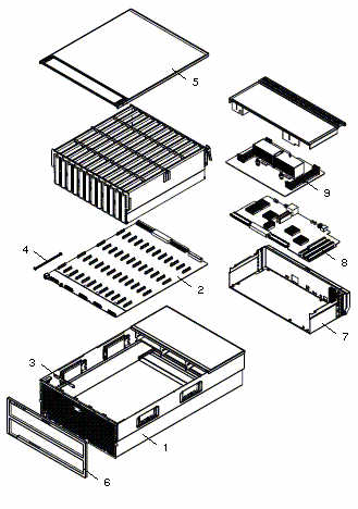 Sun Fire X4500, RoHS:YL Exploded View
                    