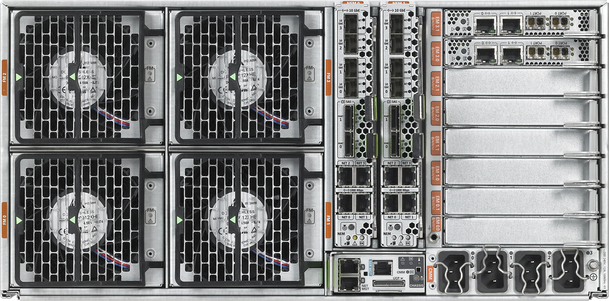 Sun Fire X4800 Server Rear Zoom