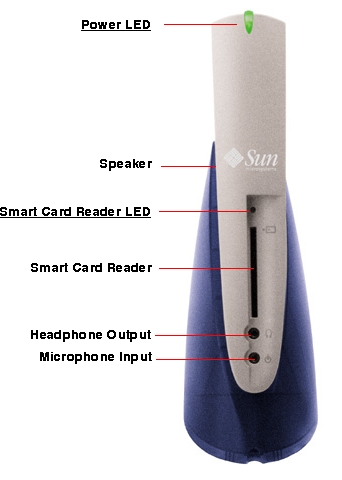 Sun Ray 1 Front Callout