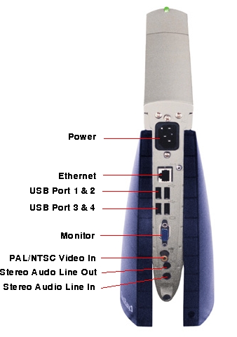 Sun Ray 1 Rear Callout