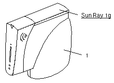 Sun Ray 1g Exploded View
                    