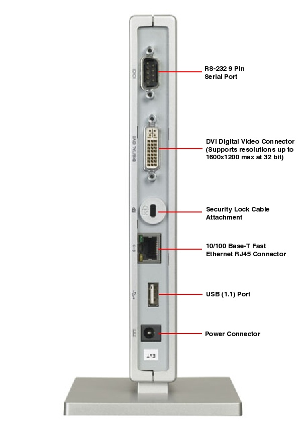 Sun Ray 2, RoHS:Y Rear Callout