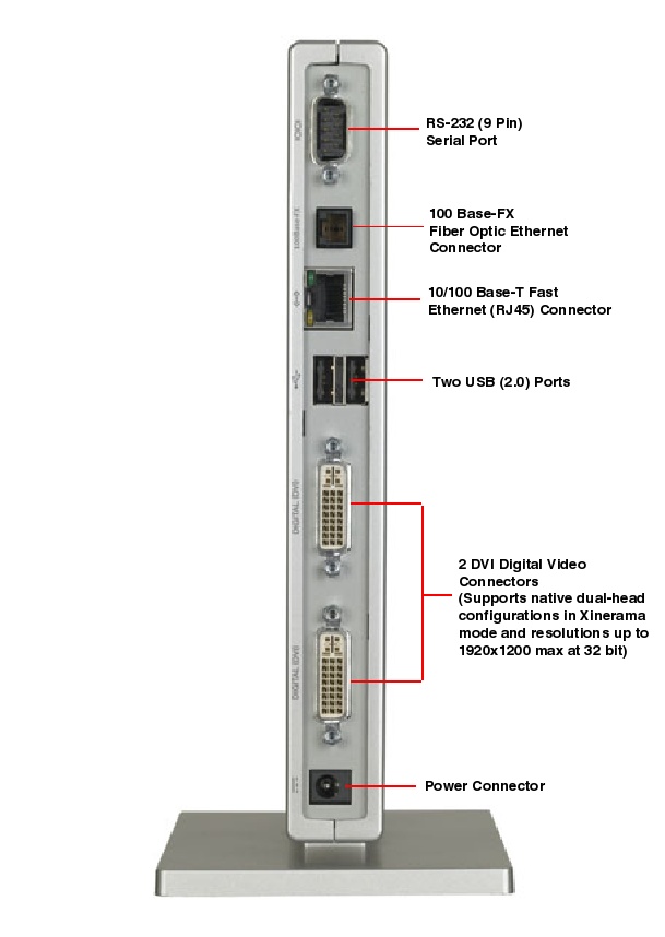 Sun Ray 2 FS, RoHS:Y Rear Callout