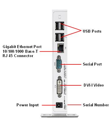 Sun Ray 3 Rear Callout