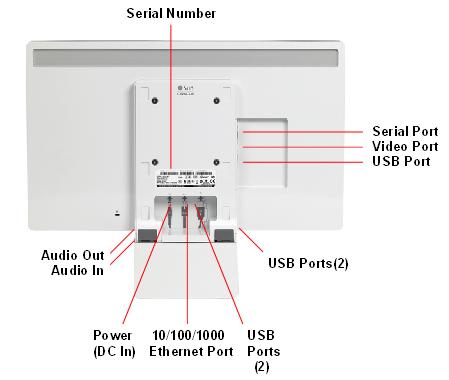 Sun Ray 3i Rear Callout