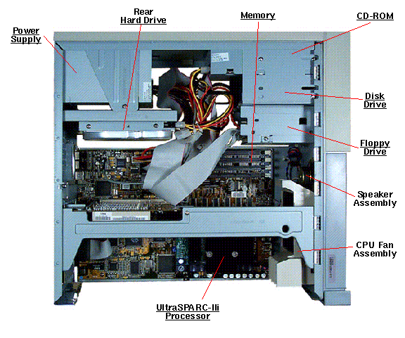 Ultra 10 Left Open Callout