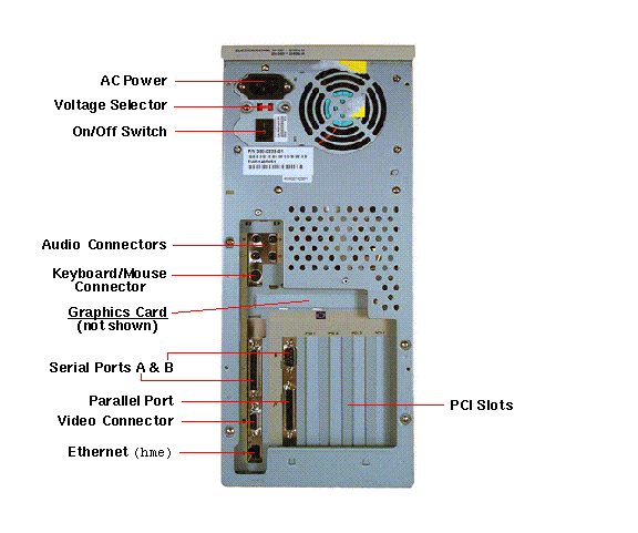 Ultra 10 Rear Callout