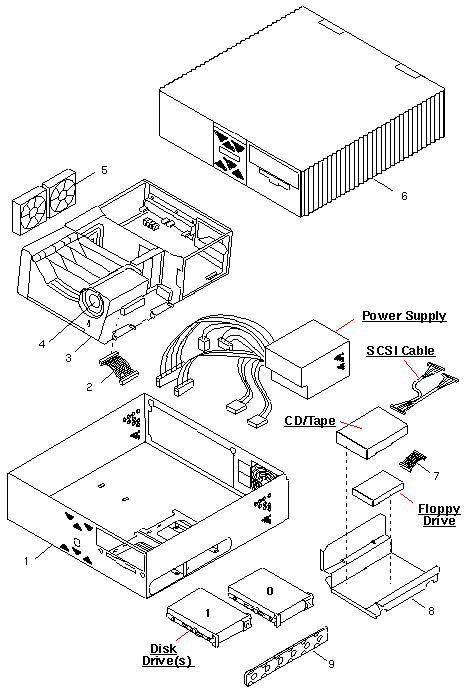 Ultra 2 Exploded View
                    