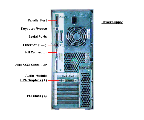 Ultra 30 Rear Callout