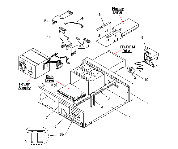 Ultra 5 Exploded View
                    