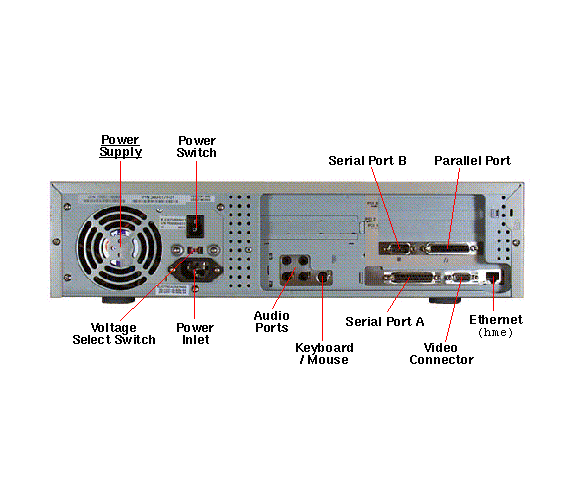 Ultra 5 Rear Callout