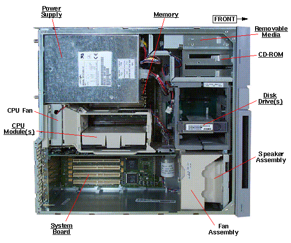 Ultra 60 Left Open Callout