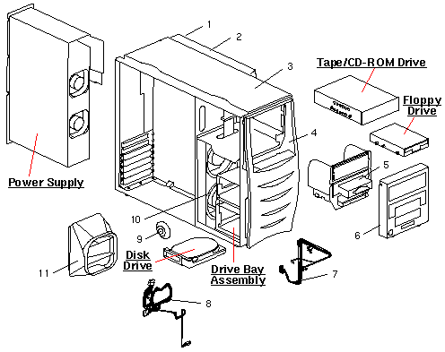 Ultra 80 Exploded View
                    