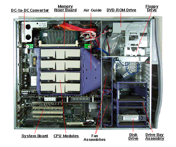 Ultra 80 Left Open Callout