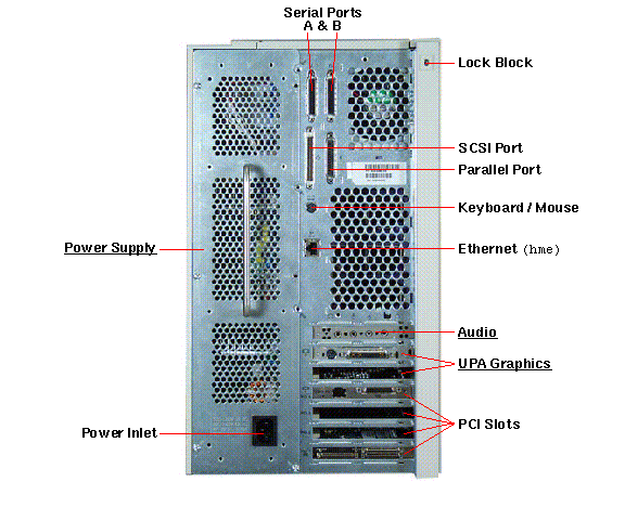 Ultra 80 Rear Callout