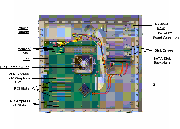 Sun Ultra 20 Workstation Exploded View
                    