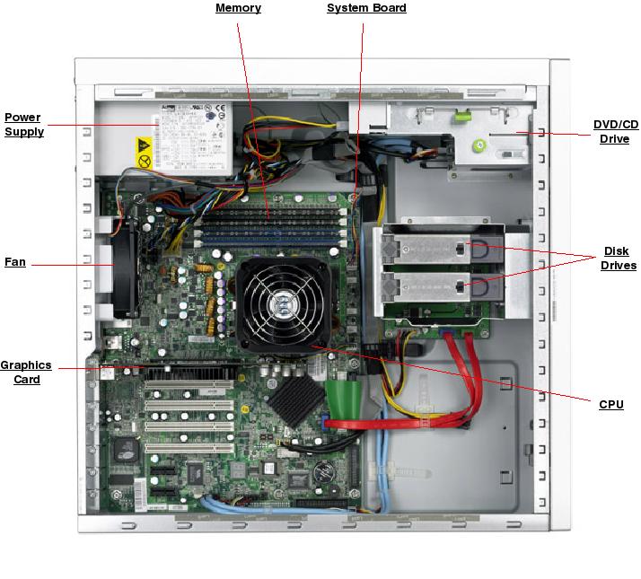 Sun Ultra 20 Workstation Left Open Callout