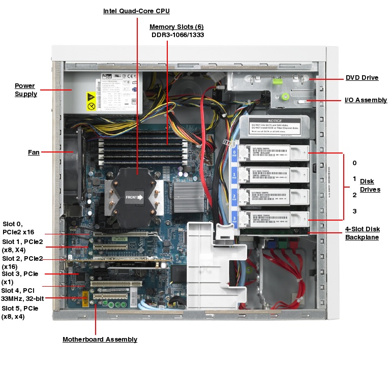 Sun Ultra 27 Workstation Left Open Callout