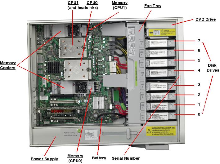 Sun Ultra 40 M2 Workstation, RoHS:Y Left Open Callout