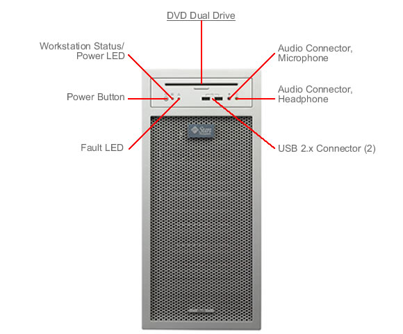 Sun Ultra 45 Workstation, RoHS:Y Front Callout