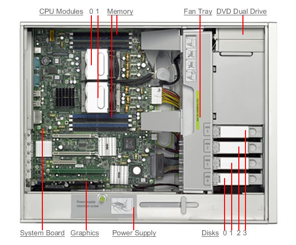 Sun Ultra 45 Workstation, RoHS:Y Left Open Callout