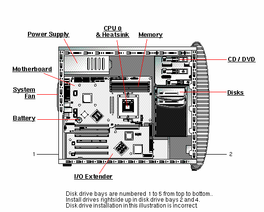 Sun Java Workstation W1100z Exploded View
                    